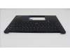 Lenovo 5M11L60915 MECH_ASM FRU KB CCV UK UK BL (LTN) BK