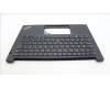 Lenovo 5M11L60924 MECH_ASM FRU KB CCV ILD UK BL (SRX) BK
