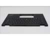 Lenovo 5M11L64116 KBD W C GER BKLT PMX UK BK