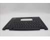 Lenovo 5M11L64166 C-Cover with keyboard, Switzerland, Black, Backlight, UK