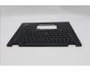 5M11L64296 Lenovo MECH_ASM KBD W C UKE BKLT PMX WW UK BK
