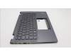 Lenovo 5M11L64690 MECH_ASM KBD W C HUN BKLT LTN WW UK GY