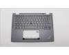 Lenovo 5M11L64744 C-Cover with keyboard, Swedish/Finnish, Grey, Backlight, WWAN, UK