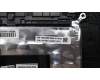 Lenovo 5M11L65322 MECH_ASM FRU KB CCV UK BL(CHY) UK BK