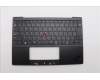 Lenovo 5M11L83096 MECH_ASM KBDBZL,JPN,WL,BK/GY,CHY