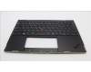 Lenovo 5M11L83134 MECH_ASM KBDBZL,JPN,WL,BK/GY,SRX