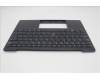 Lenovo 5M11L83150 MECH_ASM KBDBZL,UK,WL,BK/GY,SRX