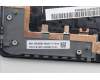Lenovo 5M11L83200 MECH_ASM KBDBZL,EURO ENG,WW,BK/GY,SRX