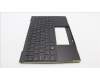 Lenovo 5M11L83206 MECH_ASM KBDBZL,HUN,WW,BK/GY,SRX