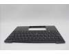 Lenovo 5M11L83214 MECH_ASM KBDBZL,NOR,WW,BK/GY,SRX
