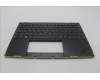Lenovo 5M11L83220 MECH_ASM KBDBZL,SWE/FIN,WW,BK/GY,SRX
