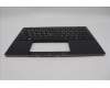 Lenovo 5M11L83261 MECH_ASM KBDBZL,THAI,WL,BK/BZ,CHY