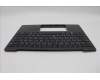 Lenovo 5M11L83261 MECH_ASM KBDBZL,THAI,WL,BK/BZ,CHY