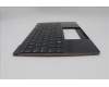 Lenovo 5M11L83282 MECH_ASM KBDBZL,HUN,WL,BK/BZ,SRX