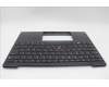 Lenovo 5M11L83285 MECH_ASM KBDBZL,ITA,WL,BK/BZ,SRX
