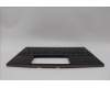 Lenovo 5M11L83292 MECH_ASM KBDBZL,POR,WL,BK/BZ,SRX