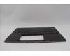 Lenovo 5M11L83314 C-Cover with keyboard, US English Euro, Black, WWAN, US