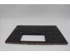 Lenovo 5M11L83340 MECH_ASM KBDBZL,UK,WW,BK/BZ,CHY