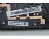 Lenovo 5M11L83340 MECH_ASM KBDBZL,UK,WW,BK/BZ,CHY