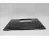 Lenovo 5M11L83353 MECH_ASM KBDBZL,FRA,WW,BK/BZ,SRX