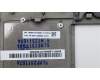 Lenovo 5M11L85684 MECH_ASM KB BK MG EURO ENG LTN