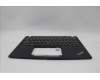Lenovo 5M11L85788 C-Cover with keyboard, Russian, Black, US