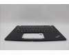Lenovo 5M11L85813 C-Cover with keyboard, Switzerland, Black, UK