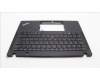 Lenovo 5M11L86046 C-Cover with keyboard, Switzerland, Black, Backlight, UK