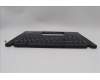 Lenovo 5M11L86209 MECH_ASM BL KB BK MG WW JPN CHY