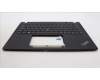 Lenovo 5M11L86298 C-Cover with keyboard, Turkish, Black, Backlight, WWAN, UK