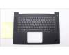 5M11L88859 Lenovo MECH_ASM NoWW C-Cvr+HBW KB ASM,LTN