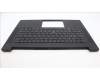 Lenovo 5M11L88907 MECH_ASM WW C-Cvr+RUS KB ASM,LTN