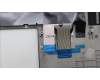 Lenovo 5M11L88937 MECH_ASM NoWW C-Cvr+ITA KB ASM,TRI