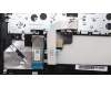 Lenovo 5M11L92283 MECH_ASM FRU KB CCV POR (SRX) UK BK