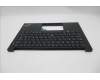 5M11L92354 Lenovo MECH_ASM FRU KB CCV BRL (LTN) UK BK