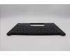 5M11L92546 Lenovo MECH_ASM FRU KB CCV HUN BL (CHY) UK BK