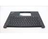 Lenovo 5M11L92548 MECH_ASM FRU KB CCV HUN BL (SRX) UK BK