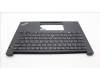 Lenovo 5M11L92648 MECH_ASM FRU KB CCV UKR BL (SRX) US BK