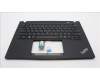 5M11L92838 Lenovo MECH_ASM KBD Cc EURO ENG BL (CHY) US BK