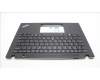5M11L92838 Lenovo MECH_ASM KBD Cc EURO ENG BL (CHY) US BK