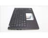 5M11L92838 Lenovo MECH_ASM KBD Cc EURO ENG BL (CHY) US BK