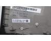 Lenovo 5M11L92856 MECH_ASM KBD w/CVR GRE BL (SUN) US BK
