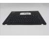 5M11L92915 Lenovo MECH_ASM KBD w/CVR SWE/FIN BL(LTN)UK BK