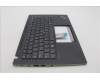 Lenovo 5M11L92938 MECH_ASM KBD w/CVR UK BL (CHY) UK BK