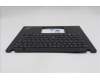 5M11L92991 Lenovo MECH_ASM KBDCc EURO ENG BL(LTN)US WWANBK