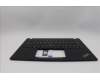 Lenovo 5M11L93092 C-Cover with keyboard, UK English, Black, Backlight, WWAN, UK