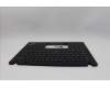 Lenovo 5M11L93094 C-Cover with keyboard, Ukraine, Black, Backlight, WWAN, US
