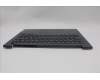 Lenovo 5M11M02661 C-Cover with keyboard, Spanish, Non-Backlight, UK