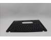 Lenovo 5M11M03001 C-Cover with keyboard, Spanish, Black, UK