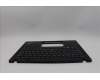 Lenovo 5M11M03007 C-Cover with keyboard, Switzerland, Black, UK